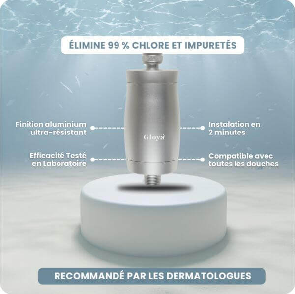 FILTRE DE DOUCHE GLOYA