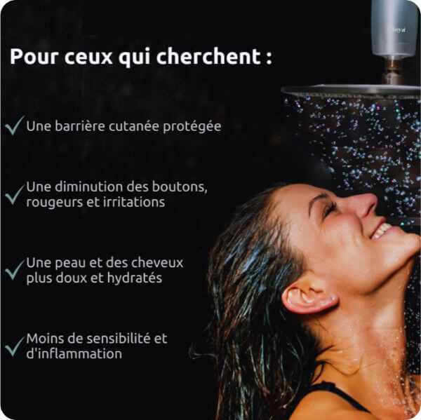 FILTRE DE DOUCHE GLOYA