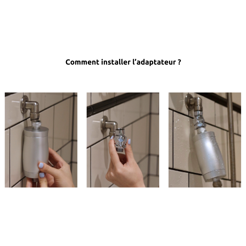 Adaptateur de Filtre