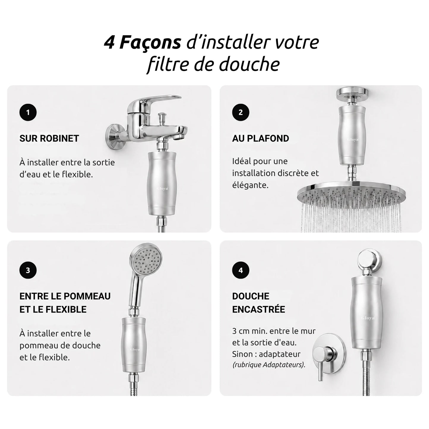 Les 4 façons d'installer le filtre de douche Gloya : sur robinet, au plafond, entre pommeau et flexible, douche encastrée