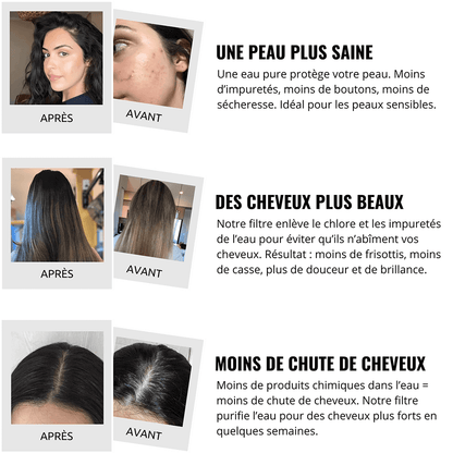 FILTRE DE DOUCHE GLOYA